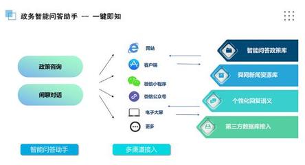 濟(jì)南日?qǐng)?bào)報(bào)業(yè)集團(tuán)智能產(chǎn)品入選國(guó)家級(jí)疫情防控案例集